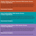 Purina Friskies Indoor - (24) 5.5 oz. Cans - Image 5