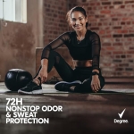 Degree Advanced Protection Antiperspirant Deodorant White Flowers & Lychee for 72-Hour Sweat & Odor Control for Women, with Body Heat Activated Technology, 2.6 oz - Image 5